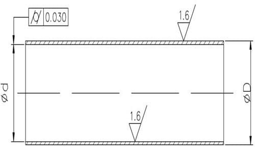 Thin-walled Parts1