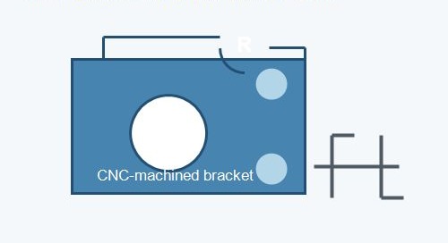 Safer CNC parts with better external corner radii